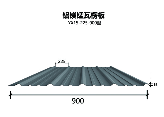 900型铝镁锰板