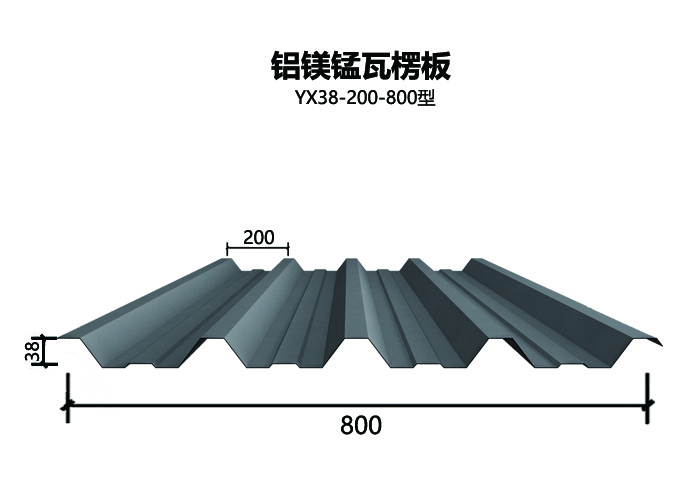 800型铝镁锰板